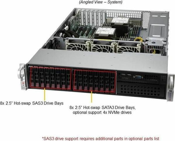 Actual product image Supermicro 2U BARE LGA-4189 3RD GEN 16X2.5