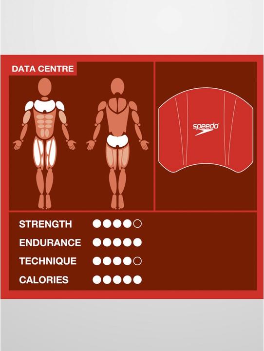 Produktbild Speedo Elite Pullkick
