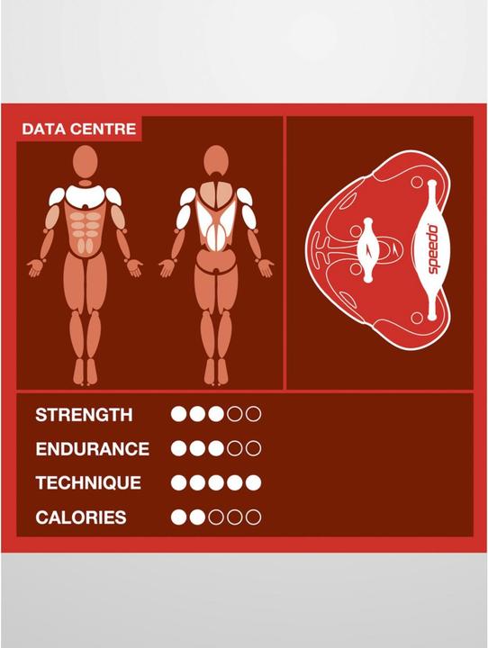 Actual product image Speedo Biofuse Finger Paddle