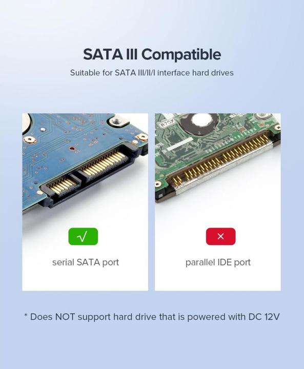 Actual product image Ugreen USB-A 3.0 to 2.5" SATA Hard Drive Enclosure (5Gbps) (2.5")