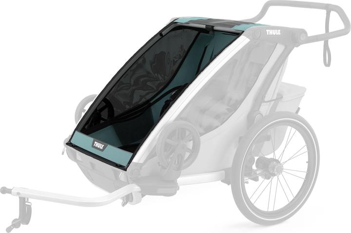 Produktbild Thule Fliegennetz