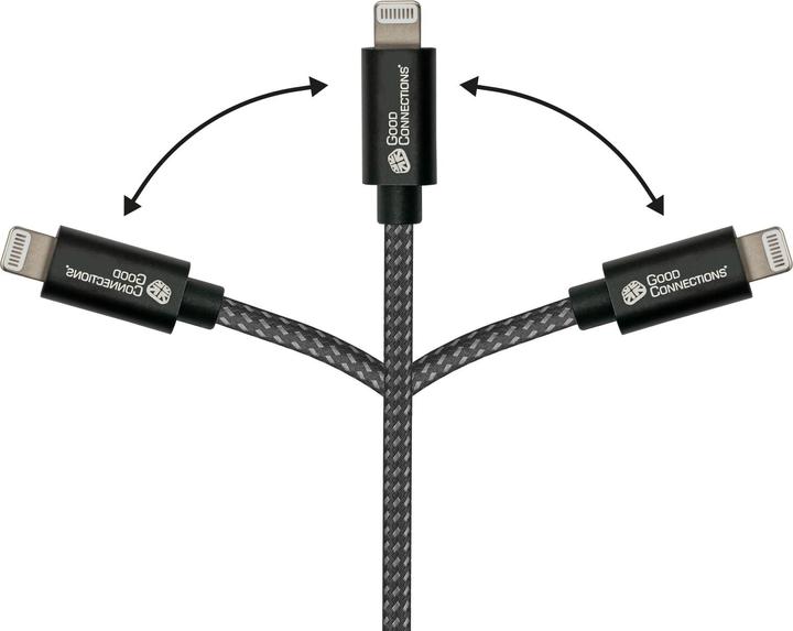 Actual product image Good Connections USB 2.0 charging and data cable for iPhone/iPad/iPod USB-C plug to Lightning (0.50 m, USB 2.0)