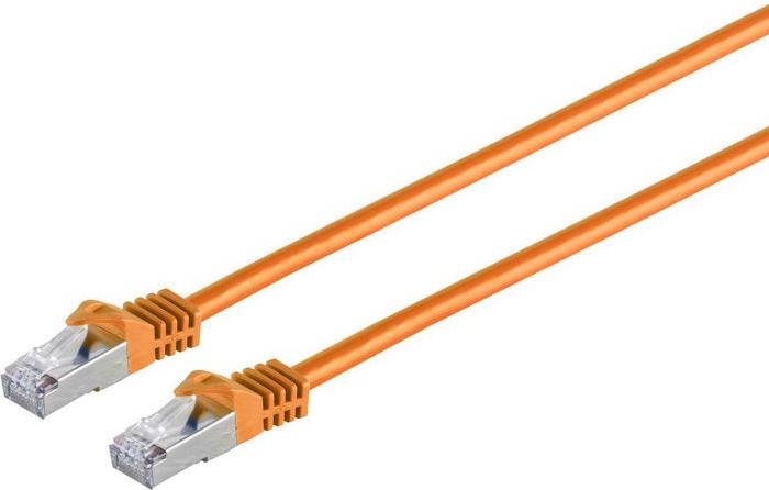 Immagine prodotto MicroConnect Cavo di rete (S/FTP, CAT7, 10 m)