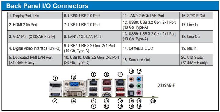 Immagine prodotto Ernitec Server 2U 8 Bay - Intel Core (Intel Core i7-12700, 16 GB, Server Rack)