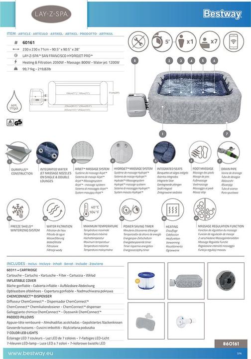 Actual product image Bestway Lay-Z-Spa San Francisco Smart Hydro Jet Pro (7 pers.)