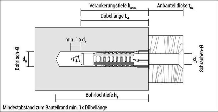 Image du produit Celo Cheville à usage multiple avec collerette/vis MZK 10 SKS avec collerette/tête hexagonale (80 pcs)