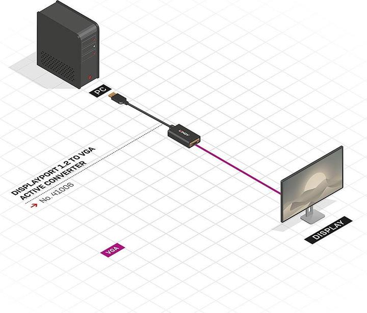 Produktbild Lindy DisplayPort zu VGA (VGA, 15 cm)