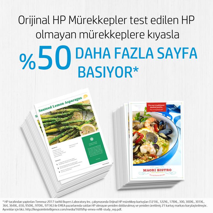 Actual product image HP 364 (M, C, FC, Y)