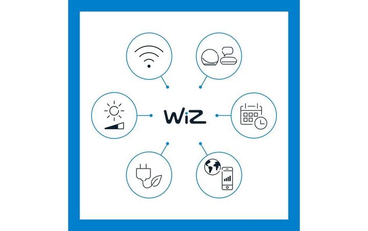 Produktbild WiZ White (E27, 13 W, 1521 lm, 1 x, E)