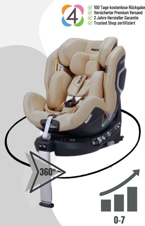 Productafbeelding Avova Recaro Xenon 1 Reboard Kindersitz (0-7 Jahre) (Reboarder, ECE R129/i-Size standaard)
