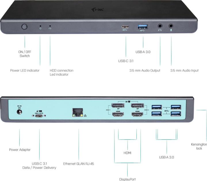 Actual product image i-tec Dual Display (USB-C, 1 ports)