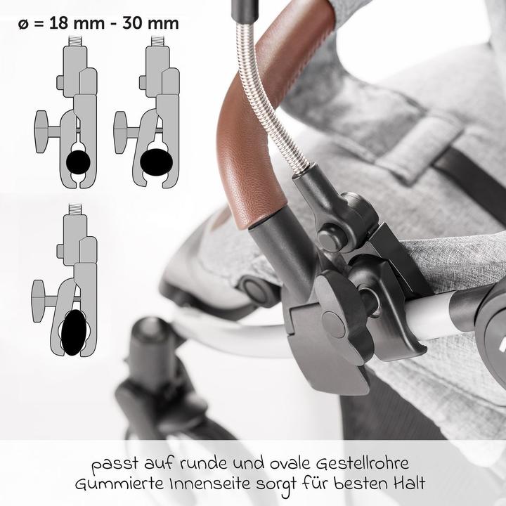 Actual product image Zamboo Sonnenschutz Universal Sonnenschirm für Kinderwagen und