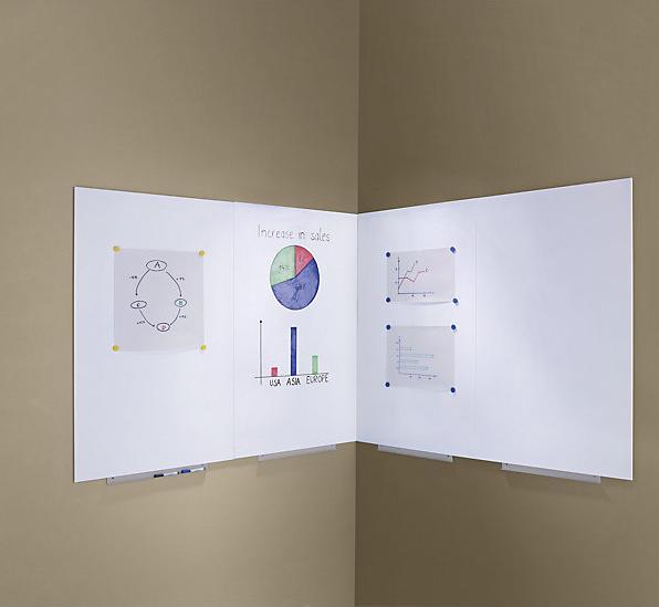 Rocada Whiteboard-Modul
