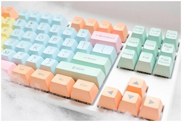 Actual product image Ducky Cotton Candy PBT Double-Shot