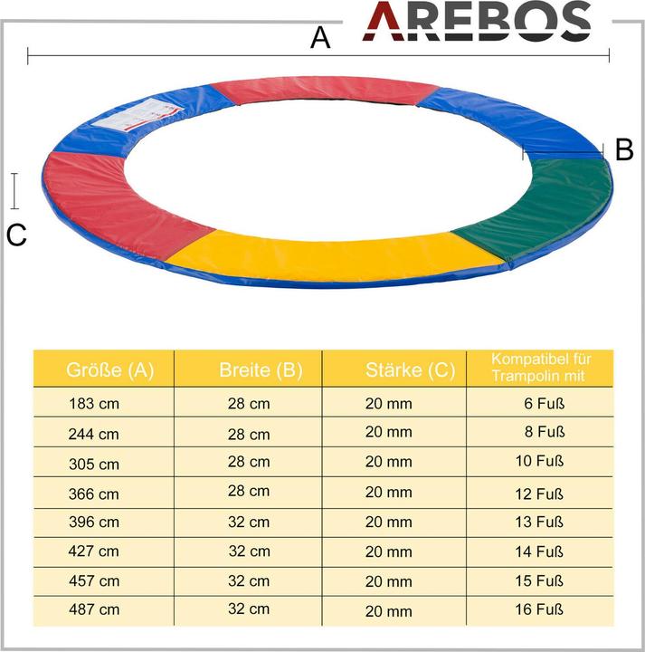 Image du produit Arebos Couverture de bord de trampoline