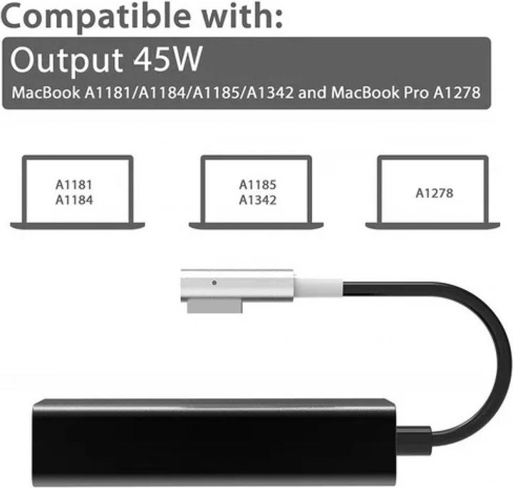Actual product image PowerGuard USB-C MagSafe Adapter Converter L-Style (45W)