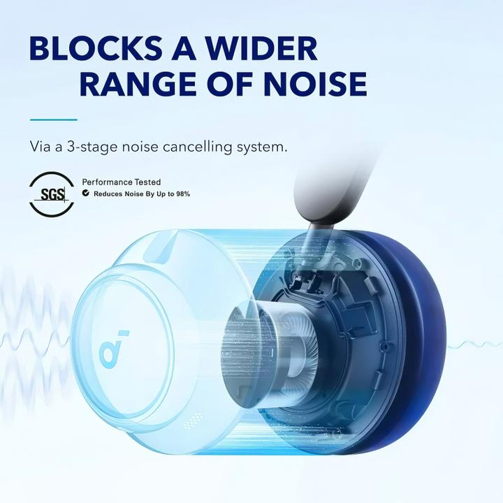 Image du produit soundcore Space Q45 (ANC, 65 h, Filaire, Sans fil)