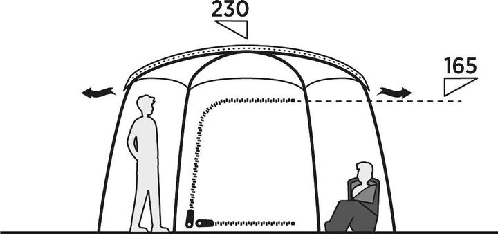 Actual product image Easy Camp Moonlight Yurt (Dome tent, 10.60 kg, 6 persons)