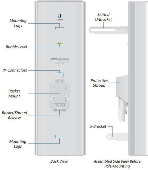 Produktbild Ubiquiti AM-5AC22-45 AirMAX AC 5GHz 2x2 MIMO PtMP Basisstation Sektor Ant. 22 dBi, 45 Grad (5G)