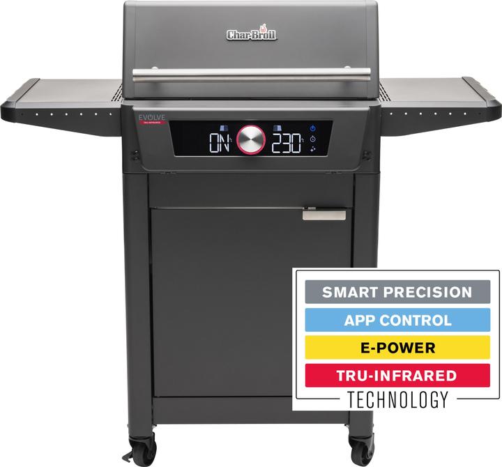 Image du produit Char Broil 140993 (2.40 kW)