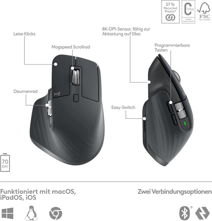 Produktbild Logitech MX Keys S Combo (CH, Kabellos)