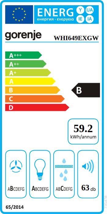 Label énergétique Gorenje Capuche WHI649EXGW (Hotte murale)
