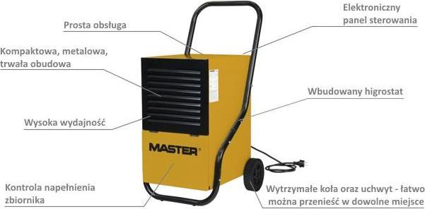 Image du produit Master SÉCHEUR D'AIR DH752 45,6L (280 m², 46.70 l/24h)