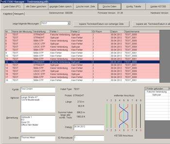 Produktbild Kurth KE7200 Pro Kit Ethernet Performance Tester (Werkzeug)