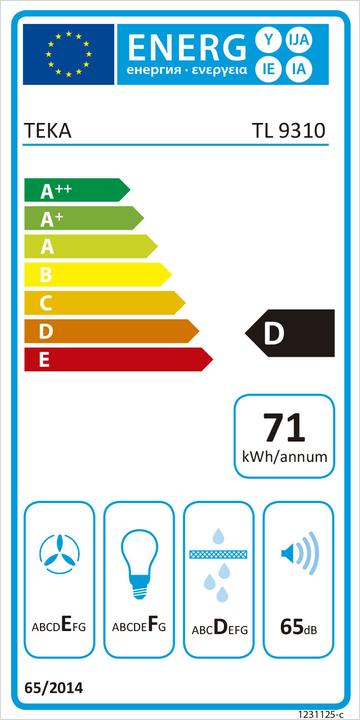 Label énergétique Teka La couverture télescopique TL 9310 est en circulation (Hotte écran plat)
