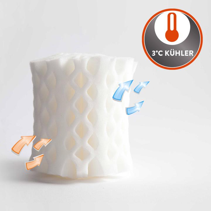 Actual product image Octasleep Smart Plus Topper 160x200 (160 x 200 cm)
