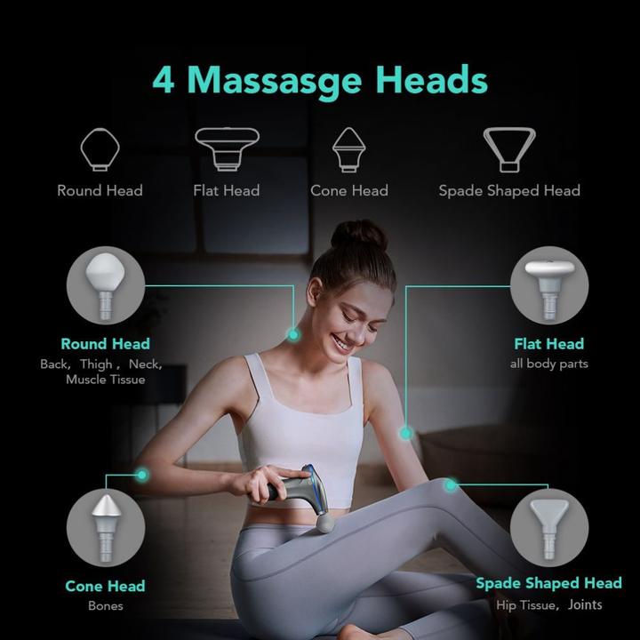 Actual product image SKG Massage gun