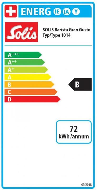 Etichetta energetica Solis Barista Gran Gusto 1014
