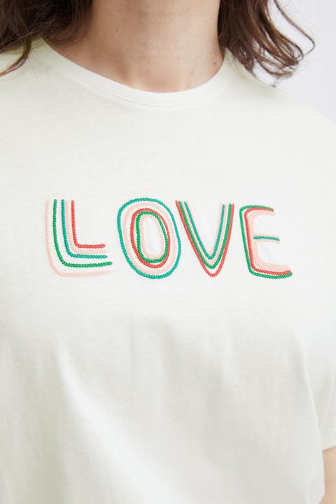 Actual product image Fransa FRKOKO TEE 1 20613772 (L)