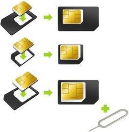 Image du produit Muvit Adaptateur Carte Sim Nano/Mini/Normal