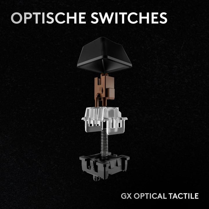 Actual product image Logitech G Pro X 60 (CH, Wireless, Cable)