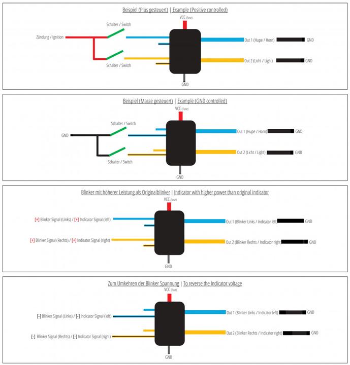 Produktbild Highsider Elektronisches zwei Kanal Relais 6-14V