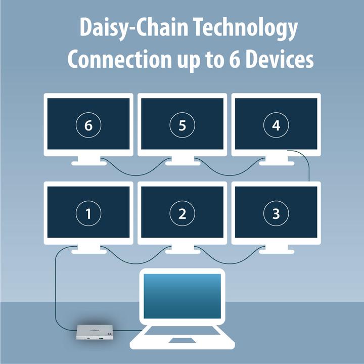 Image du produit edimax TD-405BP Station d'accueil pour ordinateur portable & réplicateur de ports Câblé Thunderbolt 4 (Thunderbolt, 4 Ports)