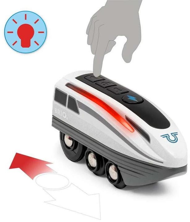 Actual product image Brio Turbo Train