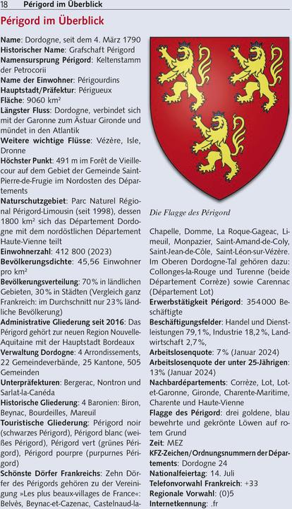 Immagine prodotto Reiseführer Périgord (Tedesco, Heike Bentheimer, 2024)