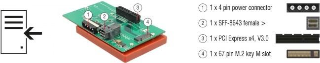 Produktbild Delock Adapter U.2 SFF-8643 > PCIe x4 oder M.2 Key M Slot