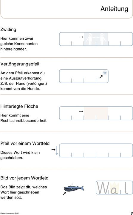 Image du produit Mein Lupenschreibheft 1 - Ich kann richtig schreiben - (Allemand, Katrin Langhans, 2021)
