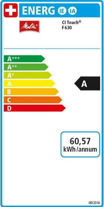 Energielabel Melitta CI Touch (CH stekker)