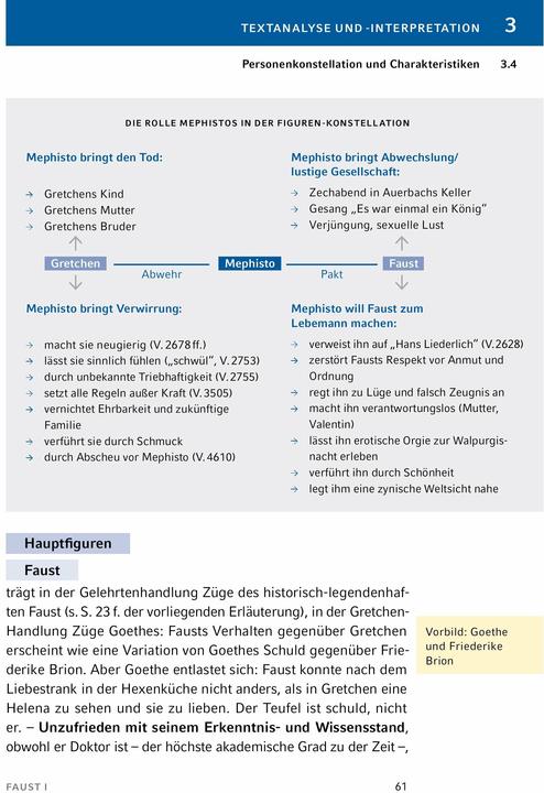 Produktbild Faust I von Johann Wolfgang von Goethe - Textanalyse und Interpretation (Deutsch, Johann Wolfgang von Goethe, Rüdiger Bernhardt, 2024)