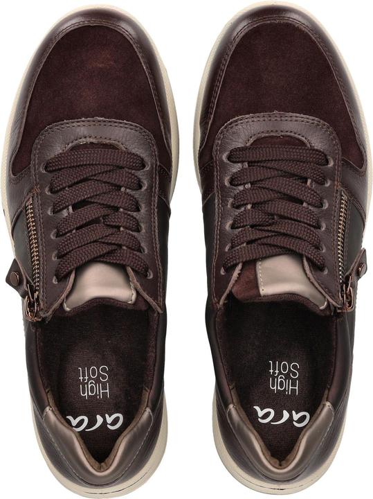 Actual product image Ara Sapporo (38)