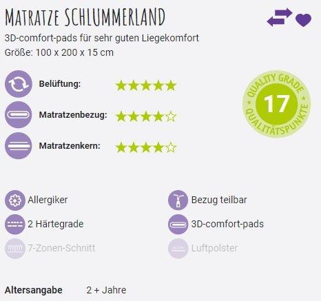 Actual product image Träumeland Slumberland (100 x 200 cm)