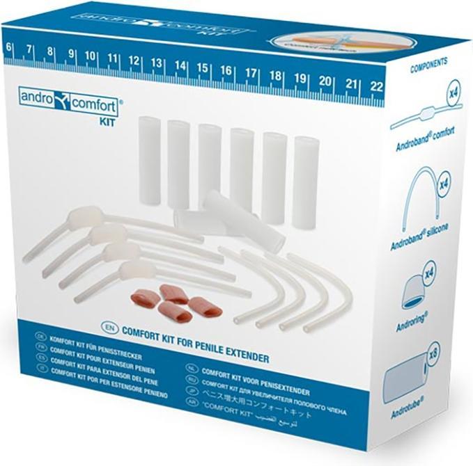 Produktbild Andromedical Androcomfort Kit