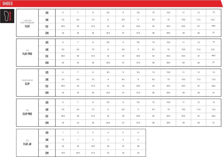 Image du produit Leatt Chaussure ProFlat 2.0 - Spinach (38.5, 39.5, 40.5, 41.5, 42.5, 43.5, 44.5, 45.5, 46.5, 47.5, 48.5)
