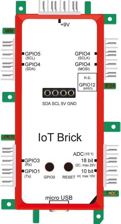 Label énergétique Allnet Brick "R "knowledge IoT Brick