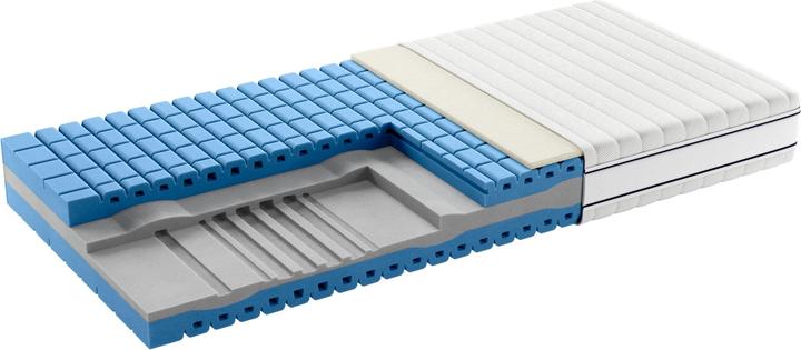 bico StarTop (90 x 200 cm, Noyau de mousse)