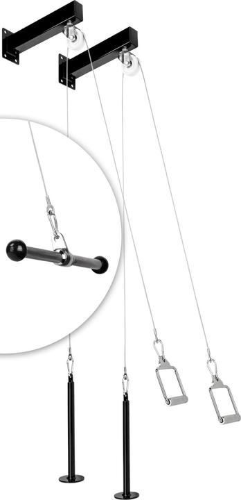 Produktbild CLP Seilzug-System